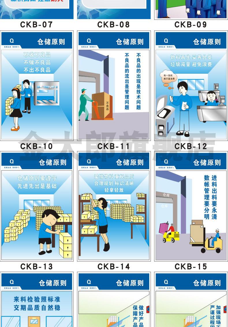 落實(shí)三定原則，筑牢安全防線——企業(yè)倉(cāng)庫(kù)與車間安全管理標(biāo)語(yǔ)掛圖定制指南